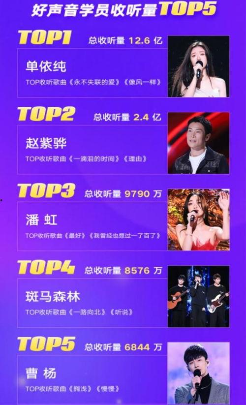 最新爆料音乐有哪些歌曲,最新爆料歌曲盘点  第2张